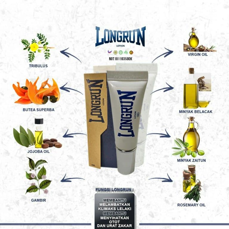 Bahan-Bahan yang terdapat didalam ubat kuat tahan lama Longrun Lotion